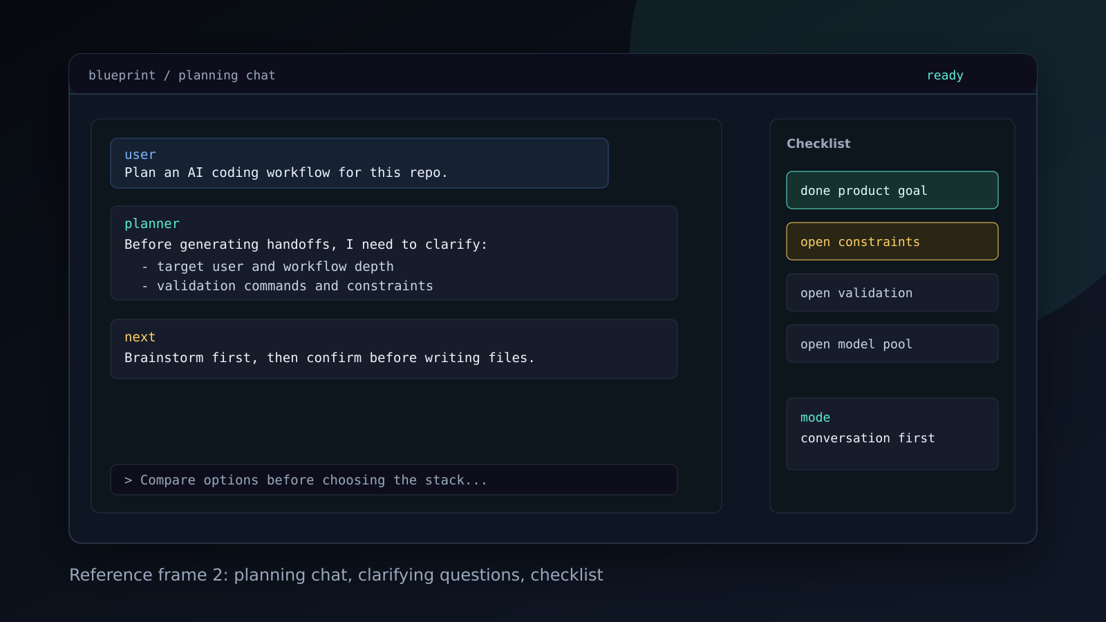 Blueprint planning chat reference